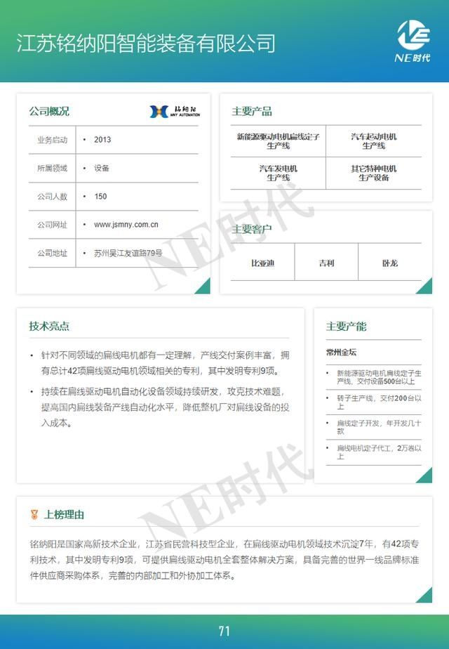 报告|中国电驱动产业链企业TOP 50报告