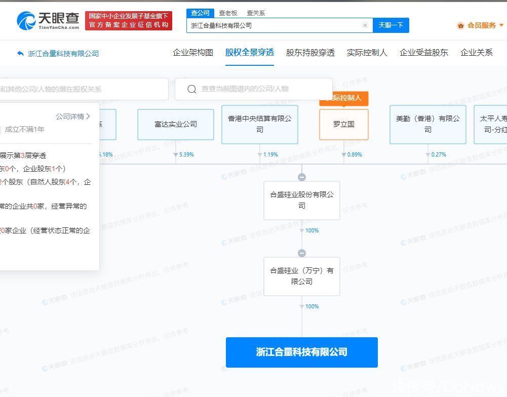 合盛硅业投资成立科技公司 注册资本1亿