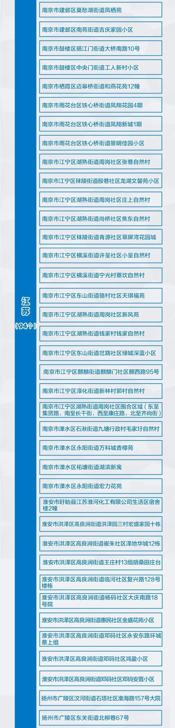 黄码|防疫期间，这些事万万做不得