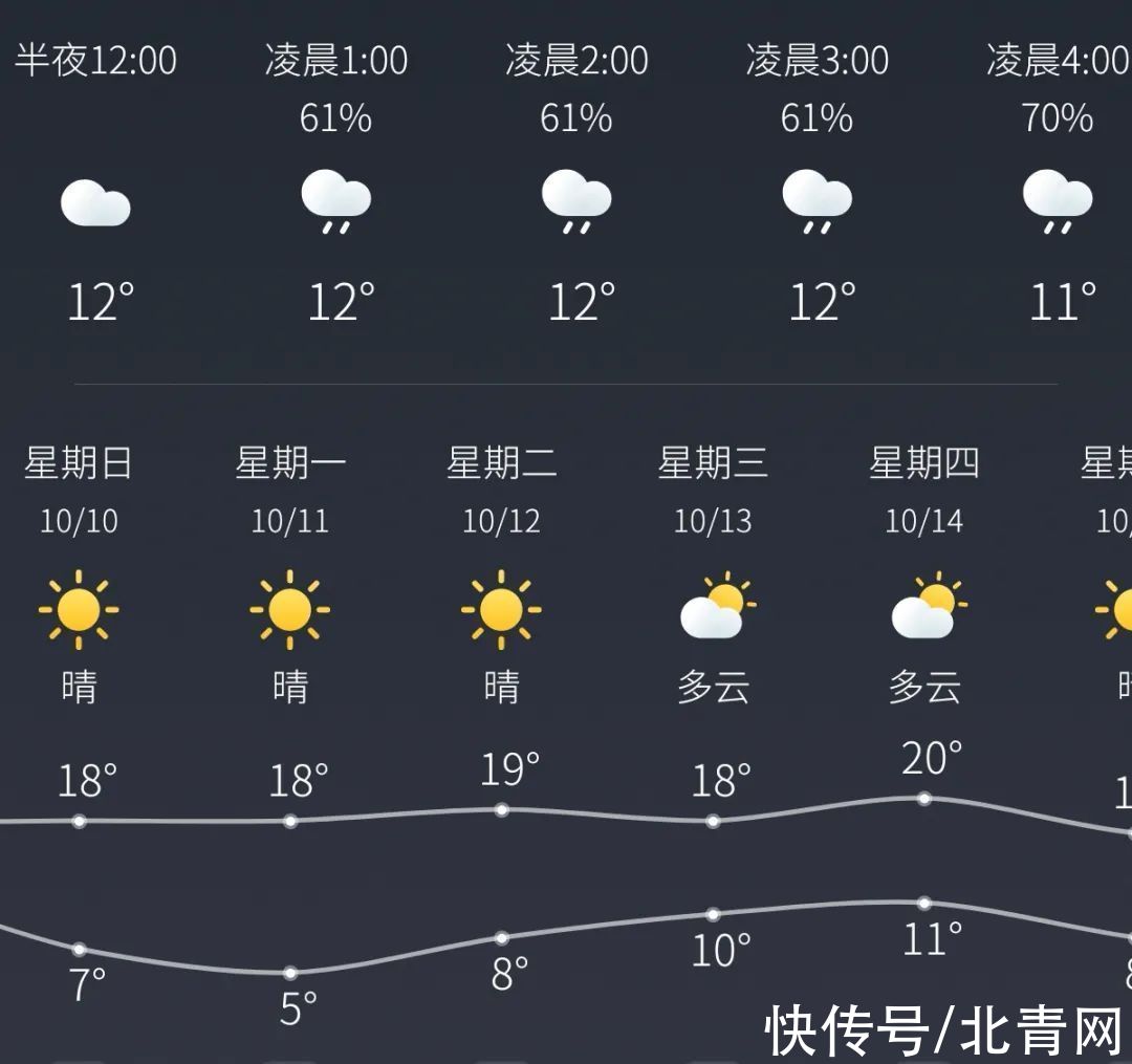 清道夫|天然血管清道夫，老中医早餐吃它50年，血管干净，心脏如小年轻