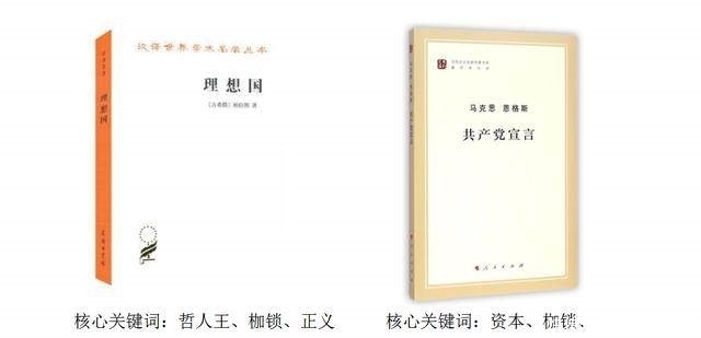 想进入哲学,这两本书你得多读细读!