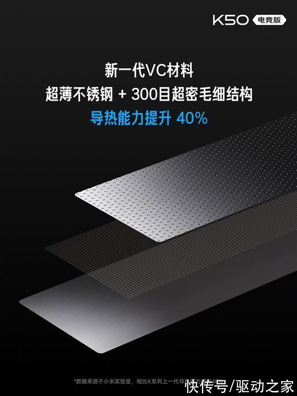 vc|找不到缺点的旗舰！Redmi K50电竞版正式发布：散热上天了