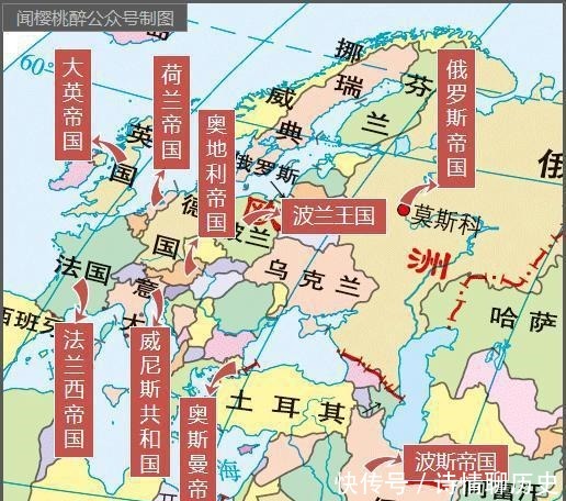 国民|论国民士气11章40节欧洲三国结盟，从三个方向攻打奥斯曼帝国