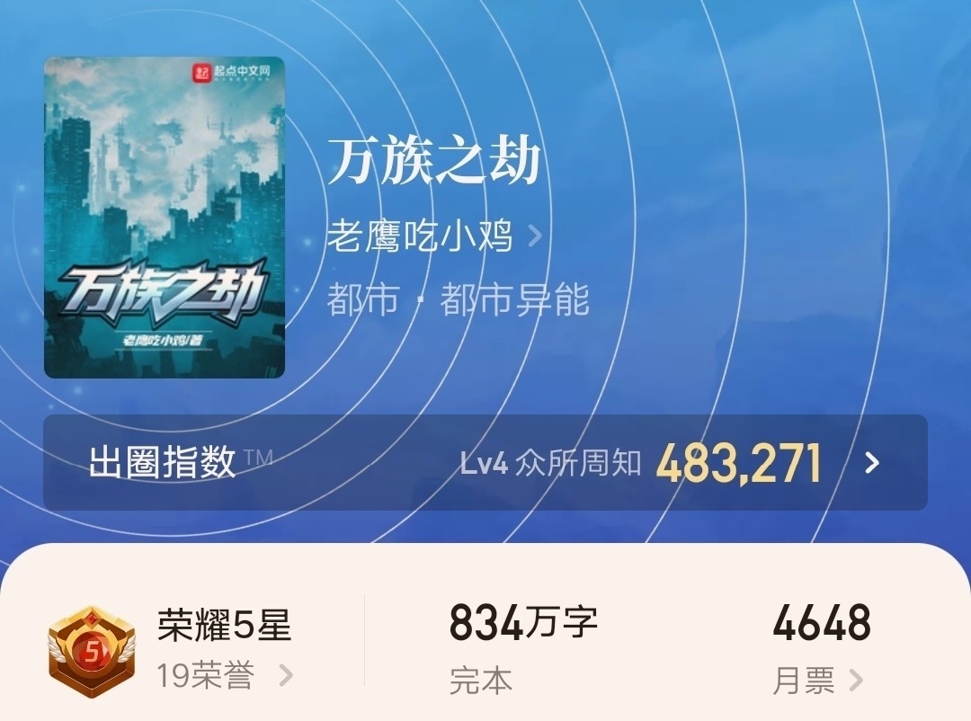 小说@五本完结后人气依旧非常高的精品小说推荐,书荒的小伙伴不妨看看