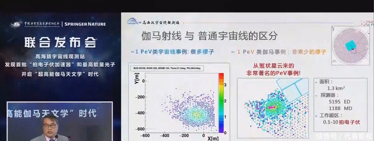 观测 收到天鹅座万年前来信，这位知名物理学家说：看到这个结果，我可以死了