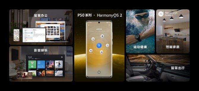 华为p50|HarmonyOS 2升级用户突破4000万 华为P50全系适配，36个月不卡顿
