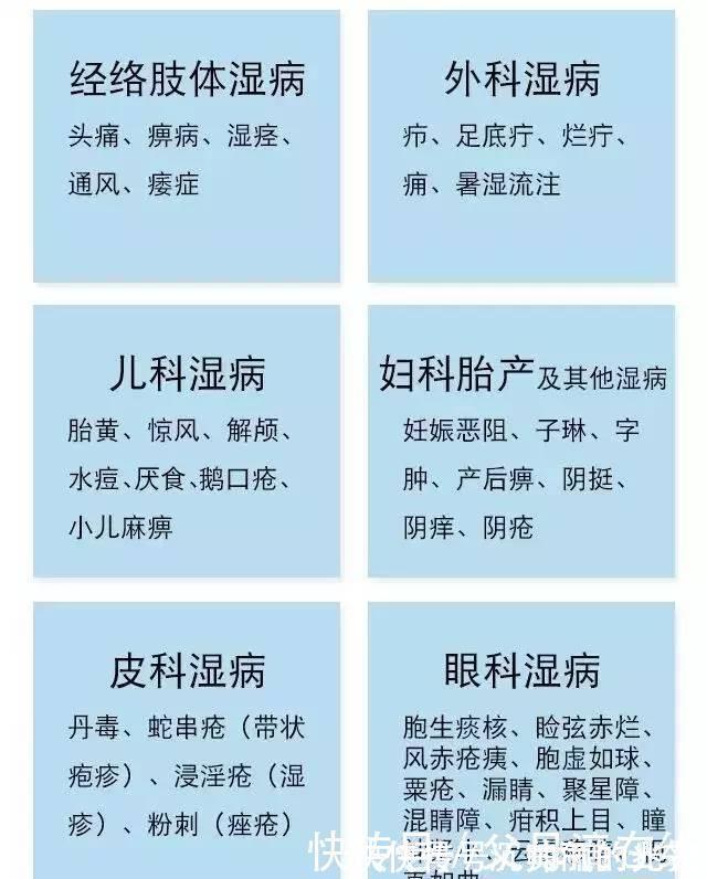 口干口苦|早晚吃一物,排出体内多年湿气,健康又漂亮,神奇!