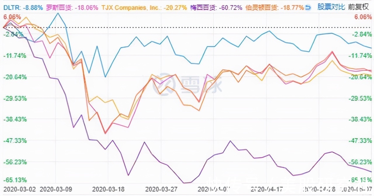 shopee|站在海外视角重新理解出海，全球化赢家为何能赢？