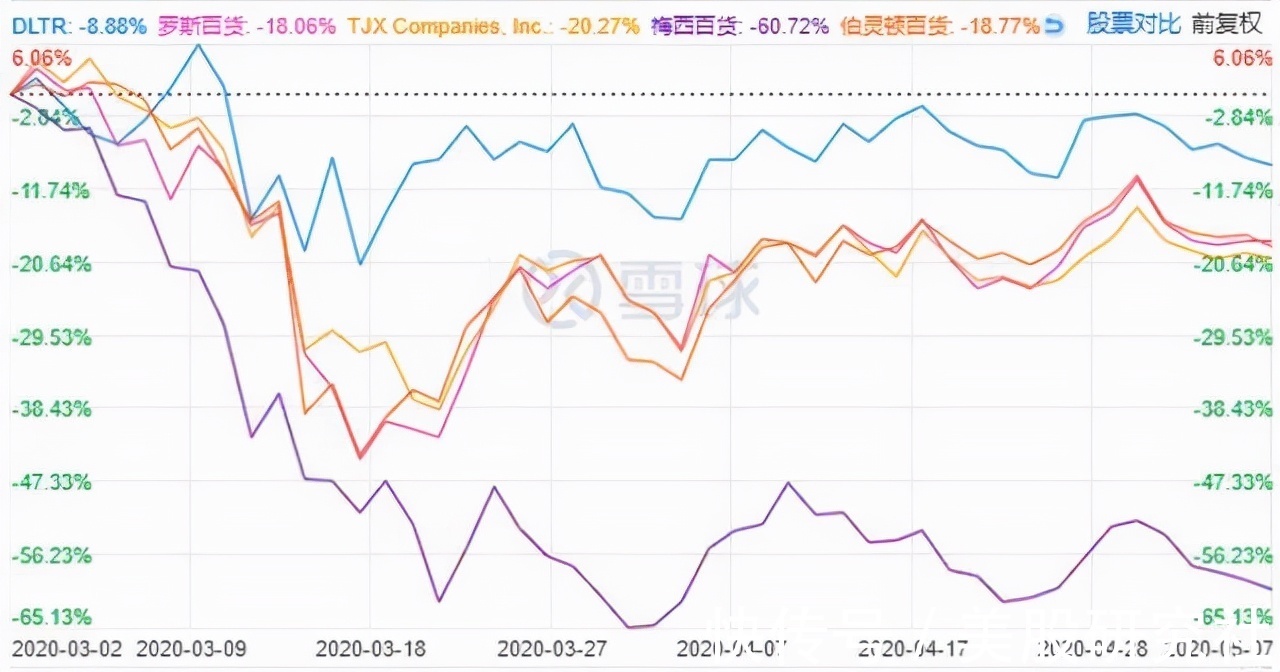 shopee|站在海外视角重新理解出海,全球化赢家为何能赢?