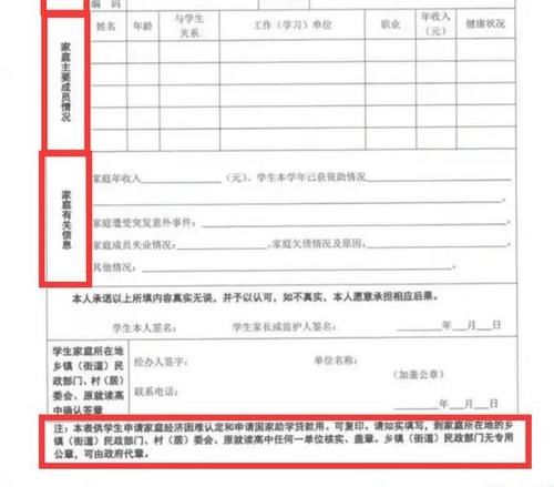 大学通知书里面的一张纸，让你每年节省4000元，却很少有人知道