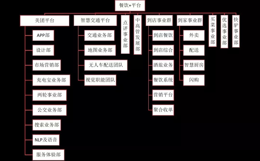 大厂|字节7亿杭州拿地和阿里做邻居，B站81亿买地：大厂盖楼，背后没那么简单