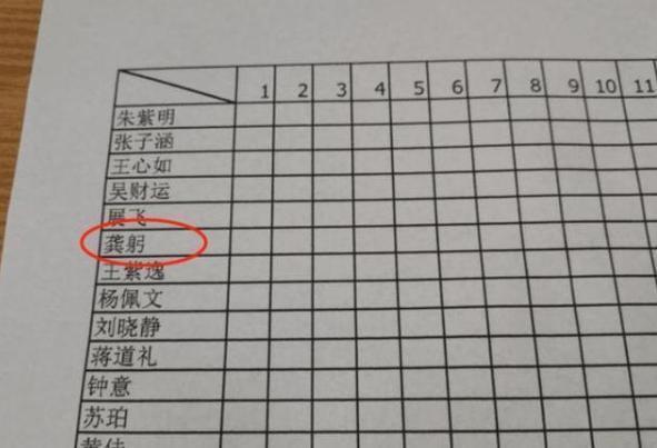 姓氏|“龚”姓宝爸给孩子取名,自己认为很好听,老师:上课不会点他名