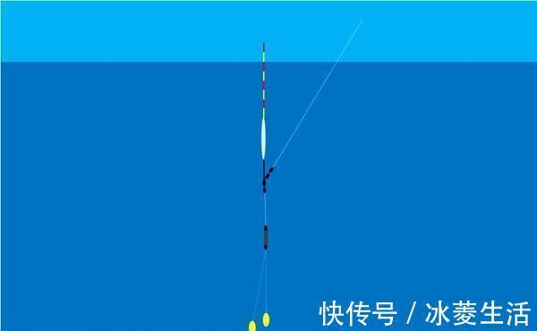 浮漂|钓鱼技巧：年底了，把调漂公式总结一下，不会调漂，对着公式学习