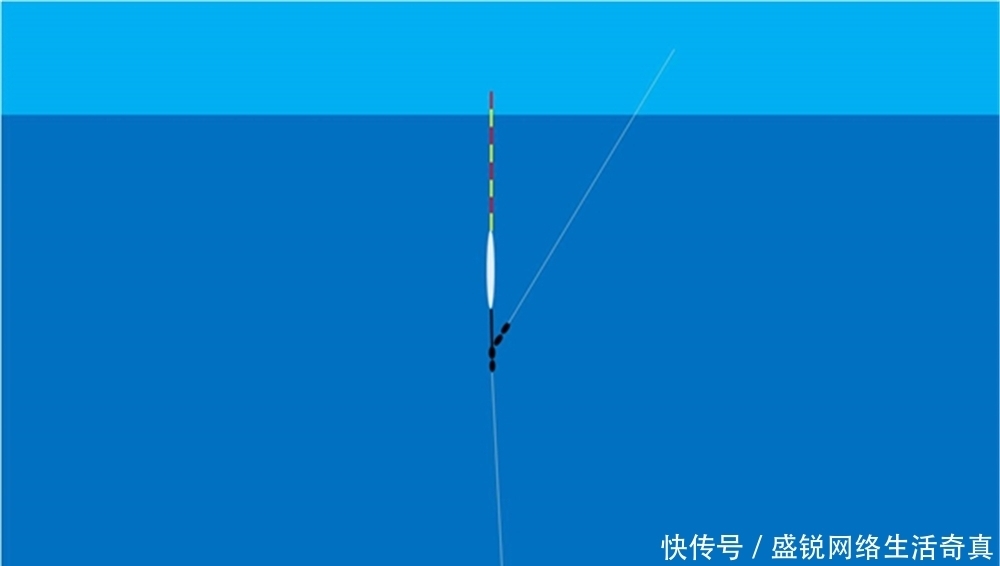 钓鱼技巧:小跑铅钓法的几种玩法,春钓大鲫鱼,全都用得上!