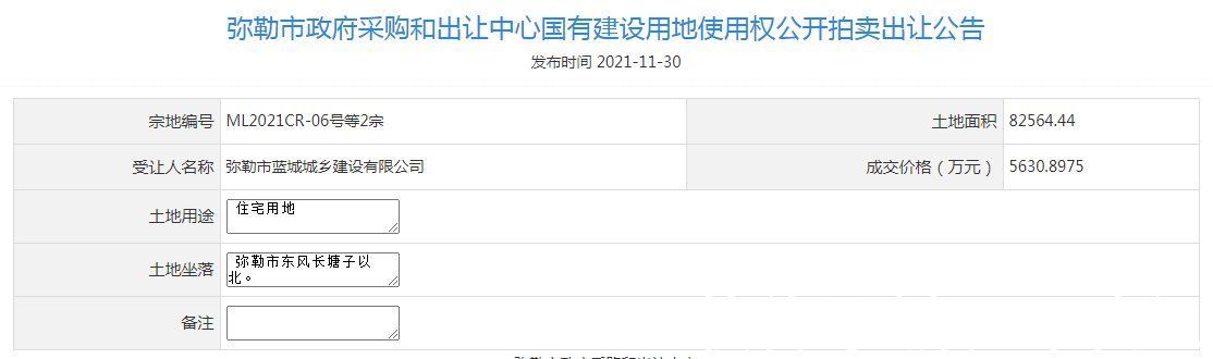 小鎮|拿地123畝，藍城落地云南彌勒3年，終于走出實質性一步