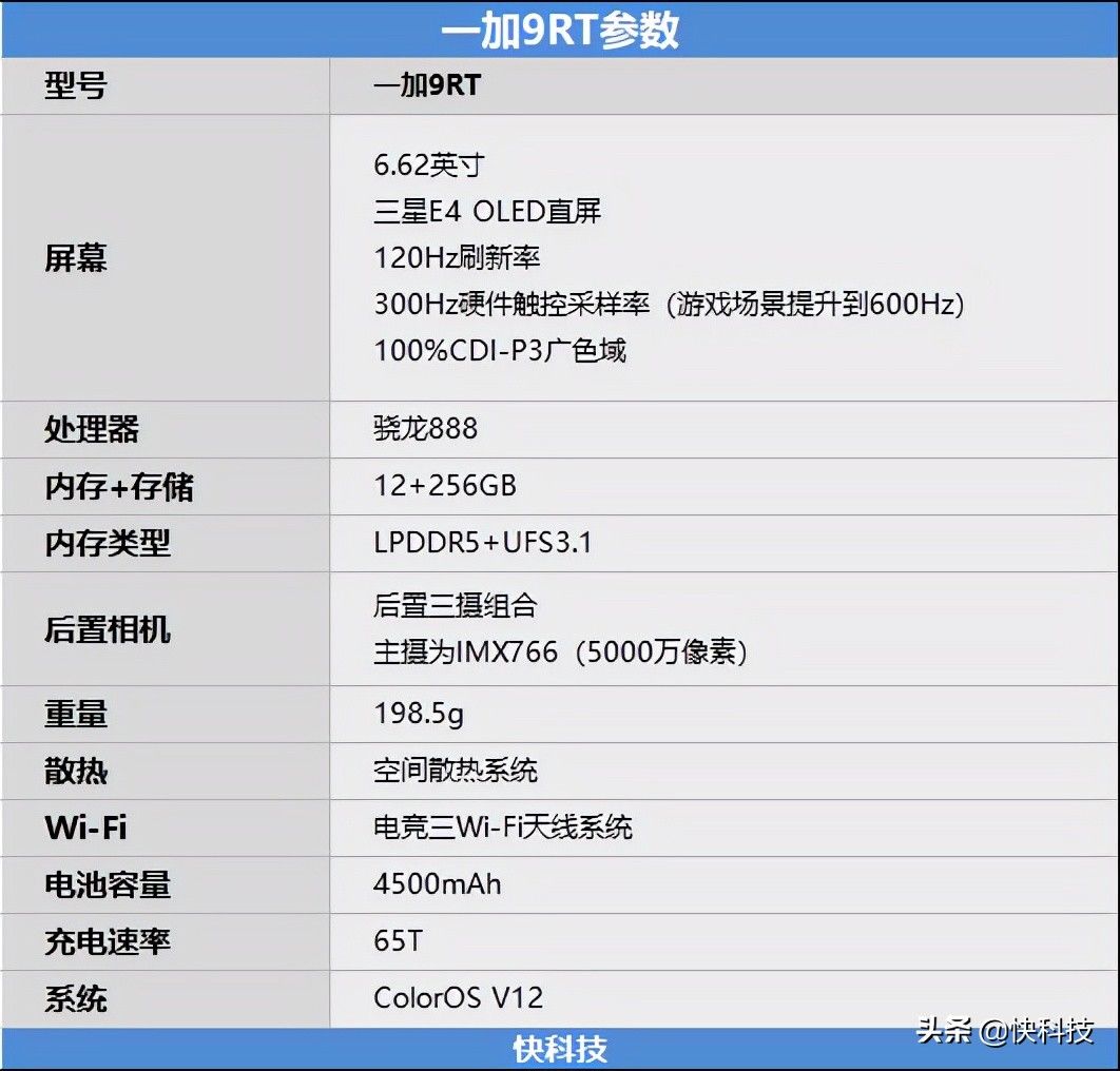 cpu|全能的直屏机皇！一加9RT评测：闭着眼买也不会失望