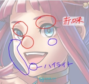 光线|怎么入门厚涂？厚涂插画人物教学