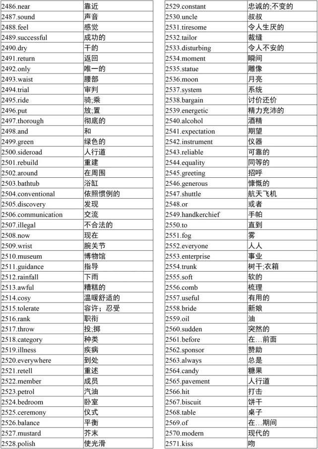 高中英语3500词(乱序版) 考前再过一遍! 高一高二提前背（可打印）