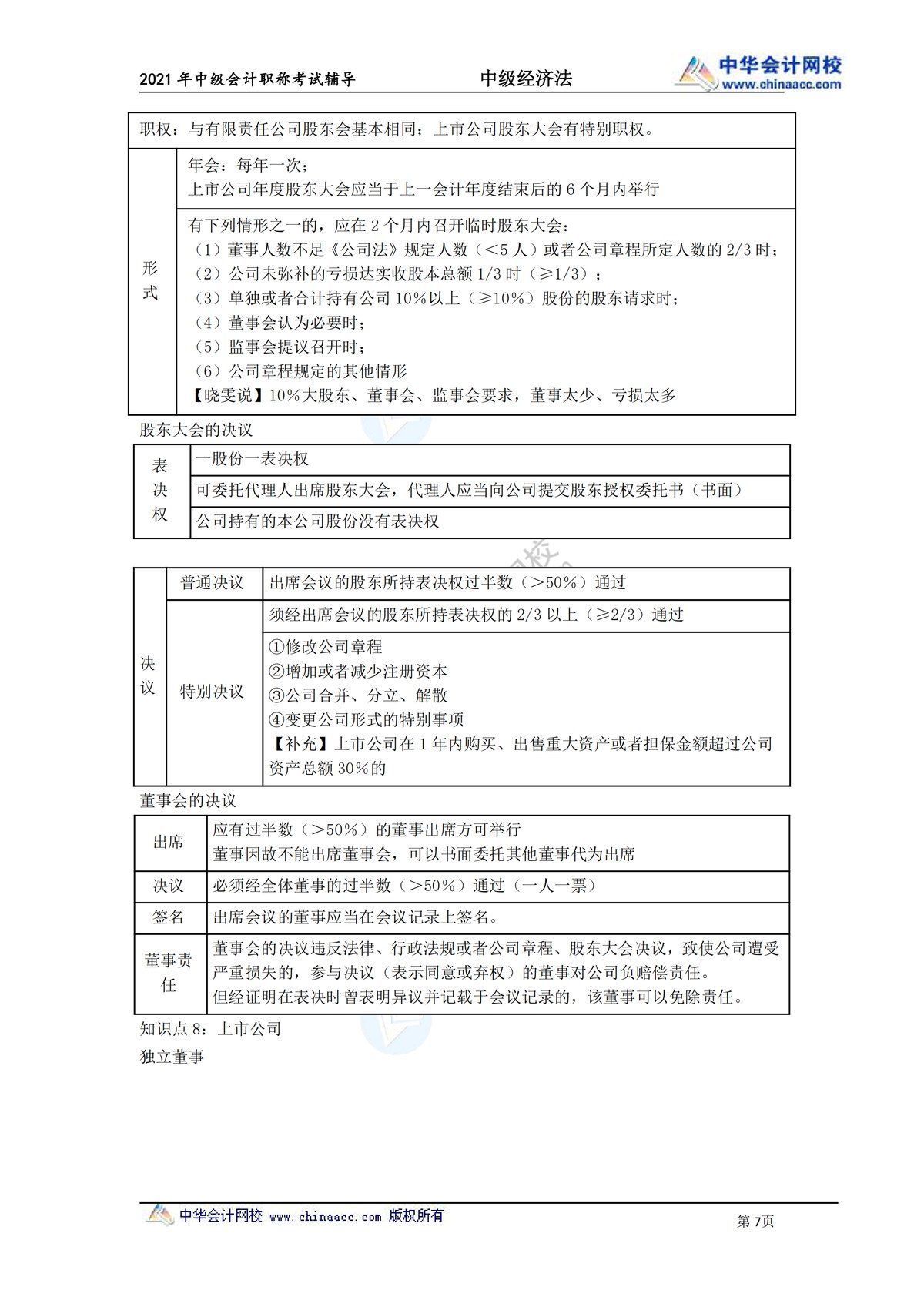 最后冲刺|中级最后冲刺！掌握这份经济法总结，稳稳再提高15分