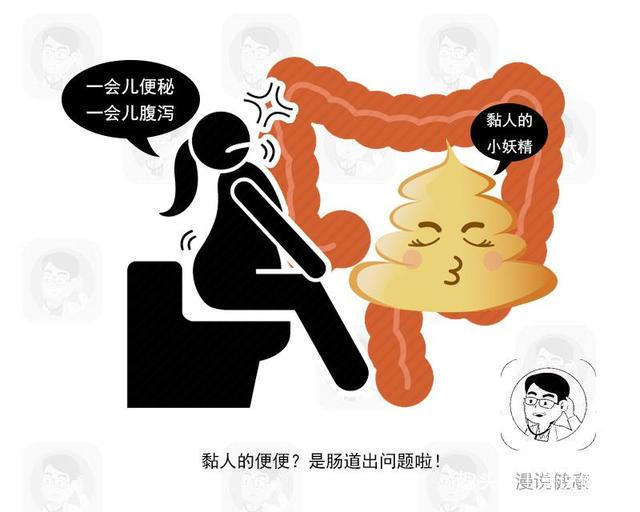 大肠癌|肠道有癌,大便先知排便时若有4个异常,是直肠癌“警报”