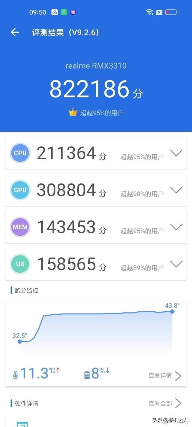 iqoo|3000档中高端神机的巅峰对决，realme真我GT2为何能脱颖而出