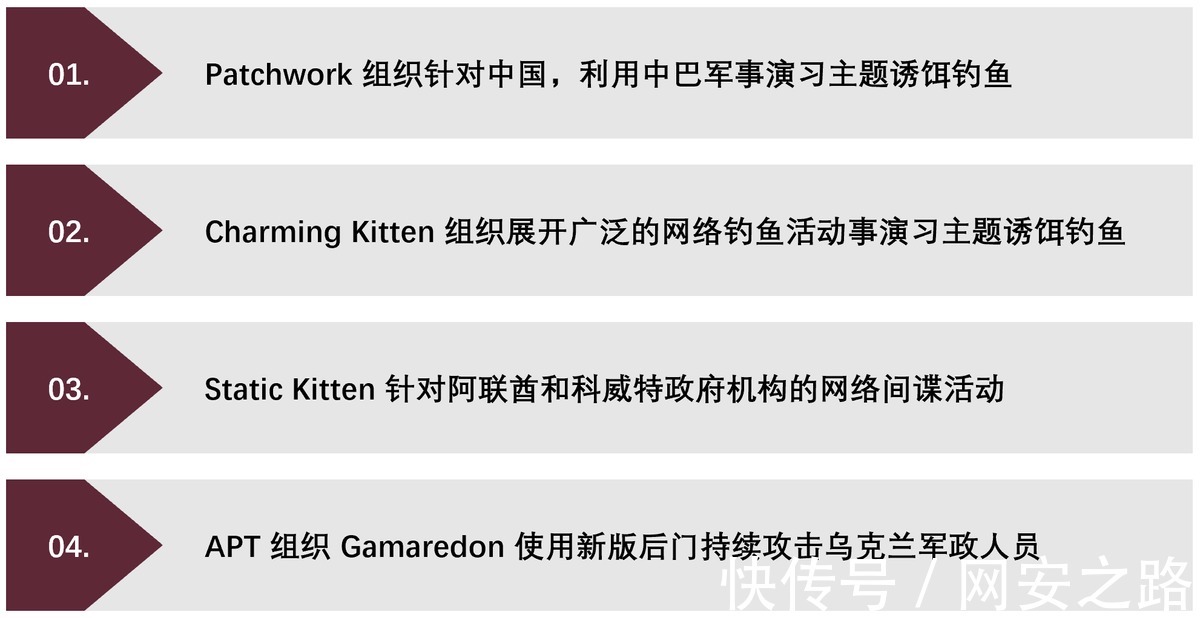 天际友盟发布《2021年上半年全球主要APT攻击活动报告》