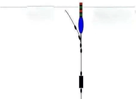 野钓走水的四个处理方法,只要钓组能抛出去,风浪再大也不怕