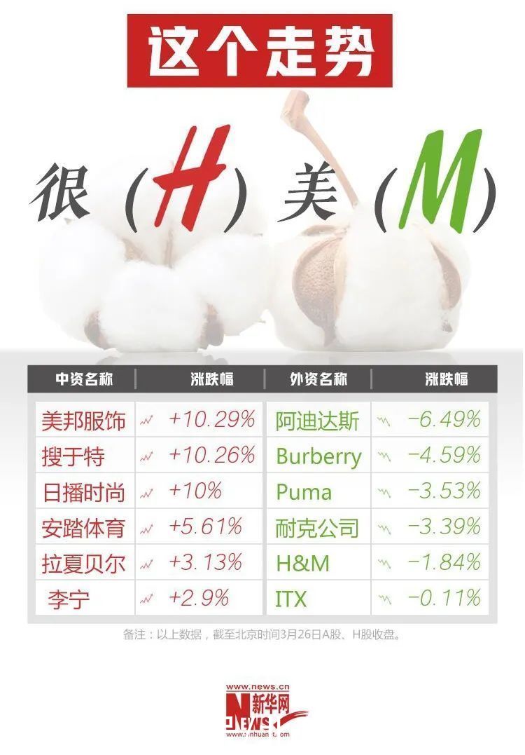 国货凭什么“圈粉”？