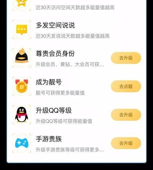 能量|QQ “能量值”新功能首发：看你 QQ 价值几何