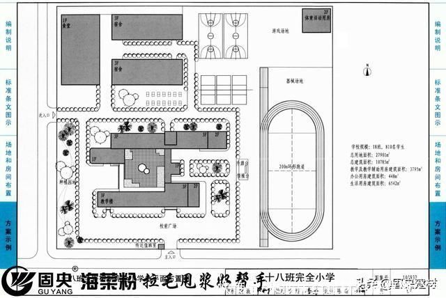  尺寸|建筑平面图的识读