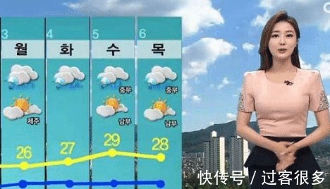 女主持人|“韩国朝鲜”天气预报女主持人大比拼,为了“收视率”不择手段