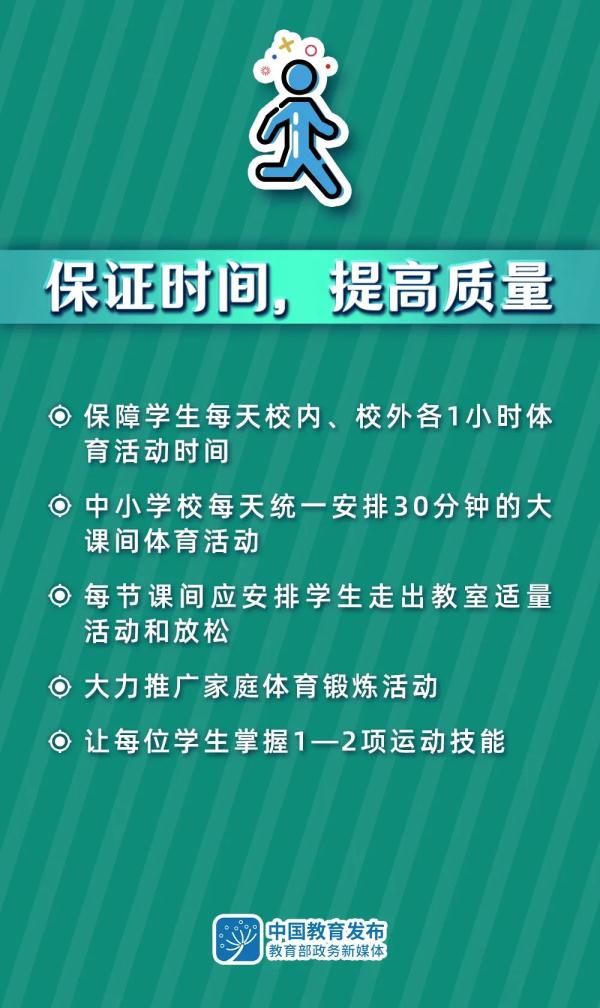 大图！事关中小学生体质健康，教育部这样要求