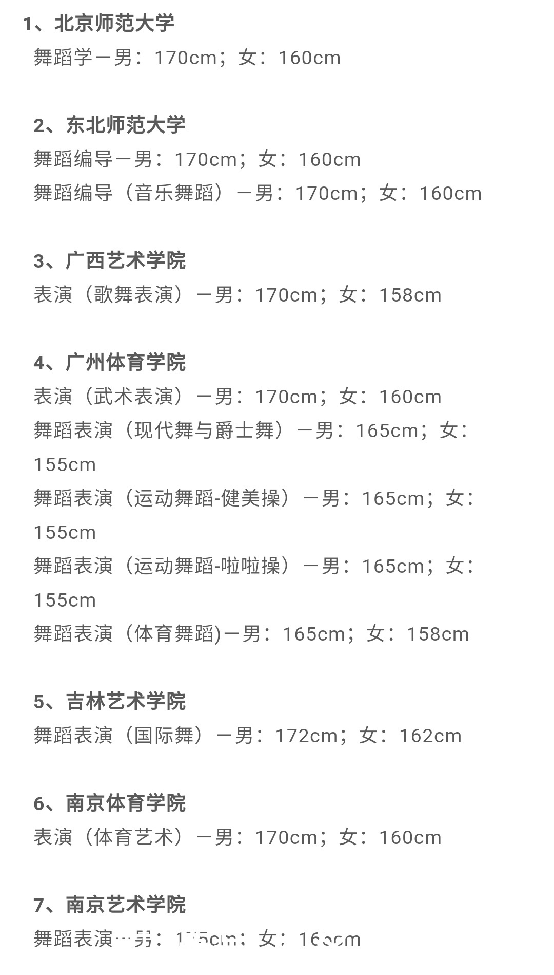 你知道这些艺术院校及专业对考生有身高限制吗？