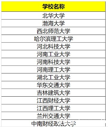 学历焦虑背后尚德机构的“生意经”：49800元拿硕士学位 交8000元论文保过