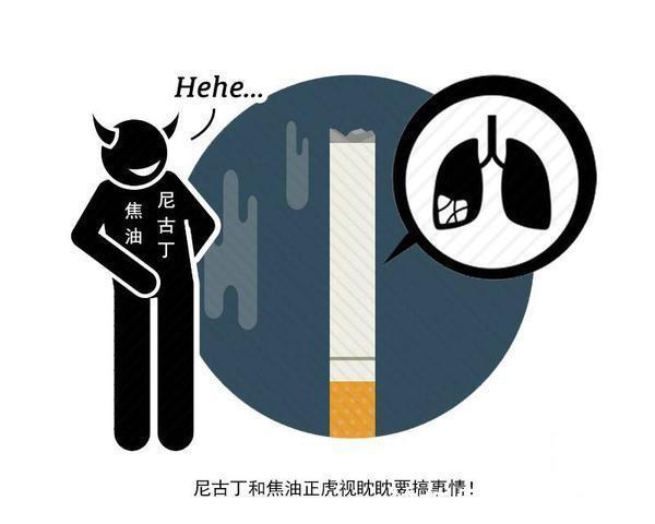实则|癌症开始“盯上”年轻人?生活中4件事,实则是给癌症“铺路”