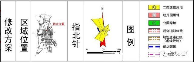 杏花岭区|速看!虎年伊始 太原多个片区最新规划新鲜出炉