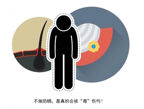 饮食习惯|癌细胞的“克星”终于找到了，无论男女，若能咬牙坚持，还能延寿
