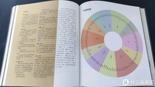 阿拉比卡&每周一书 篇一百一十九：看完整本书，我对咖啡的热爱只能停在挂耳咖啡了