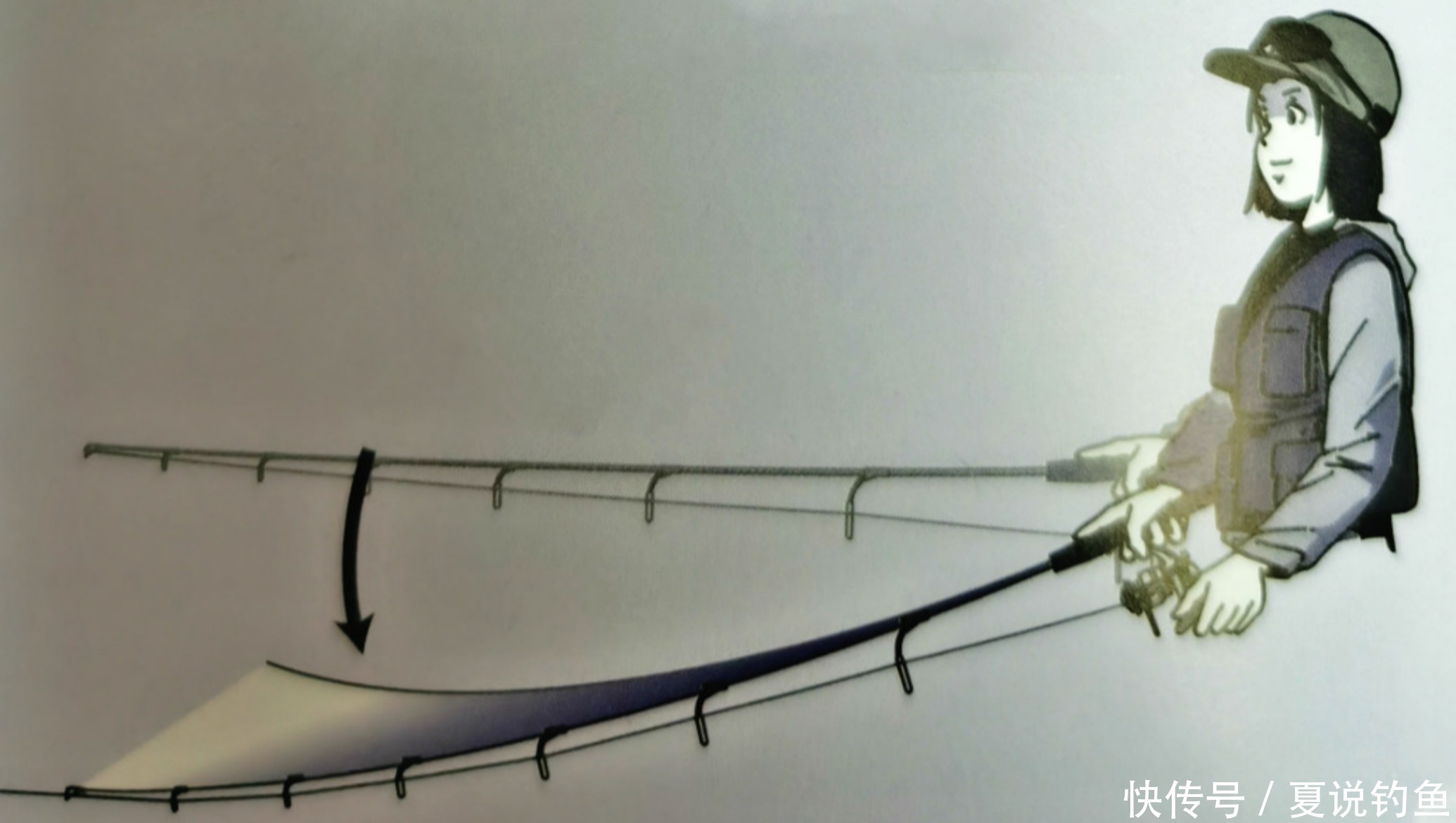 [路亚钓] 日本专业钓鱼书籍，摇摆钓法