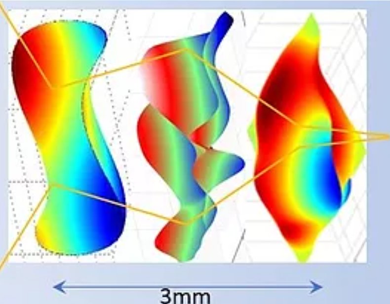 间维度|全球首款自由曲面镜头手机告别畸变！华为Mate40 Pro+超大杯评测