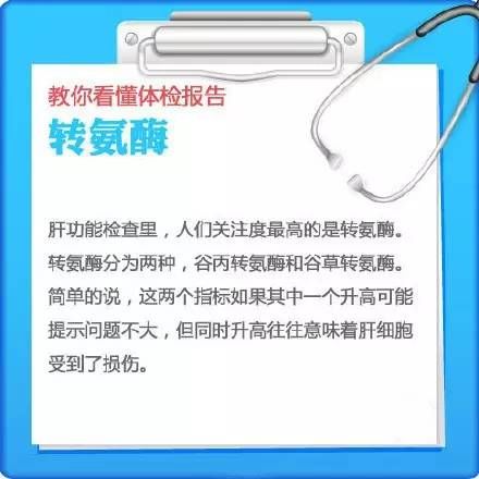  箭头|体检报告上的那些箭头，背后都藏着啥病？教你看懂！