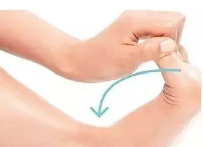 脏腑|寒从脚下起,病从脚底除!