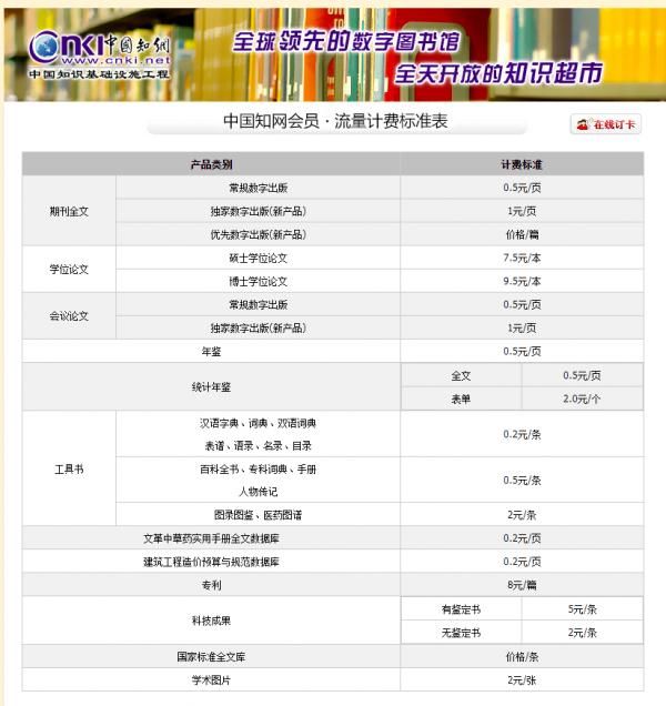 知网|淘宝新规：这种行为，不允许！