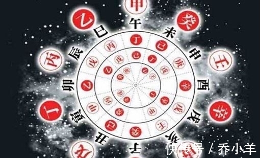 甲子#“水虎下山”?中国古代预言书,道出2022年的吉凶