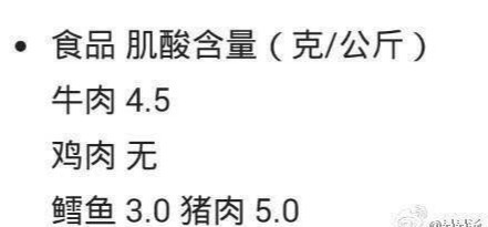 脂肪含量|猪肉是非常好的优质蛋白