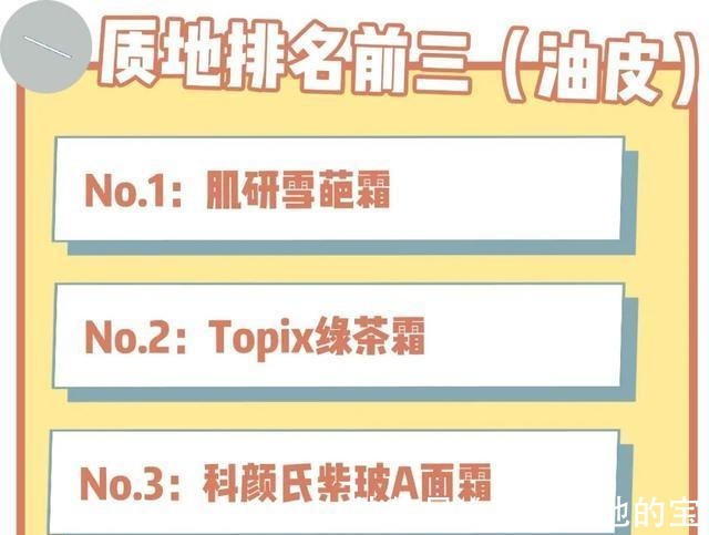 科颜氏|贵妇面霜vs平价面霜2000块的竟然和59块的差不多