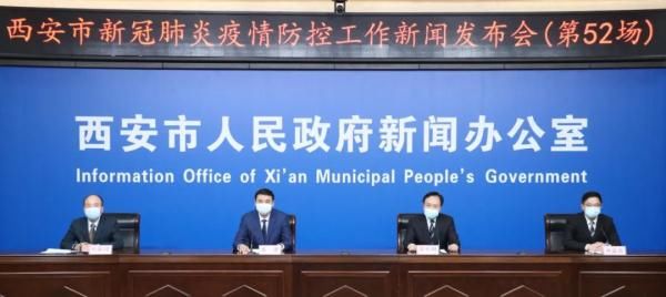 治愈|西安已累计治愈350人！这些人员请立即报备