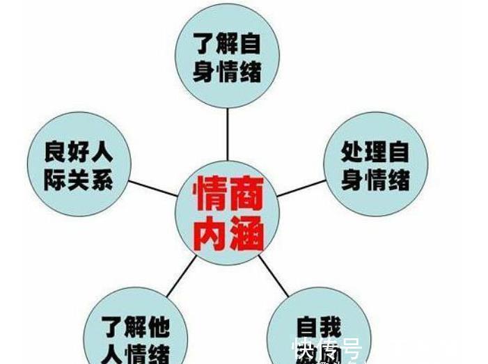 孩子|孩子经常说这几句话,暗示智商情商都很高,中了的家长就偷着乐吧