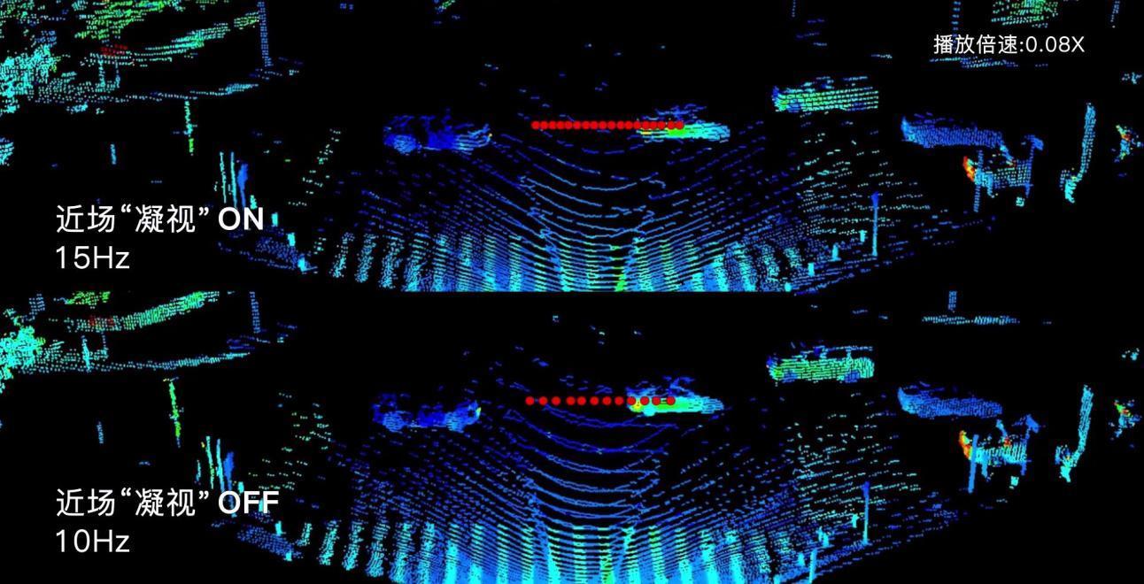 激光雷达也可以“变焦”?RoboSense(速腾聚创)发布智能“凝视”