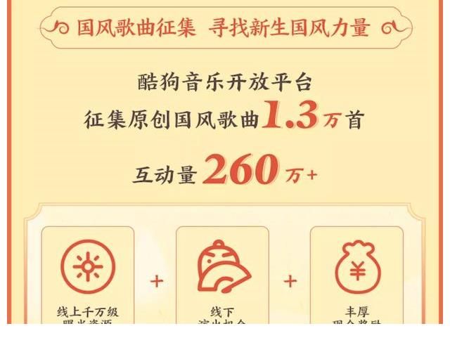 引领国风音乐的破圈,解读酷狗音乐平台背后的“野望”